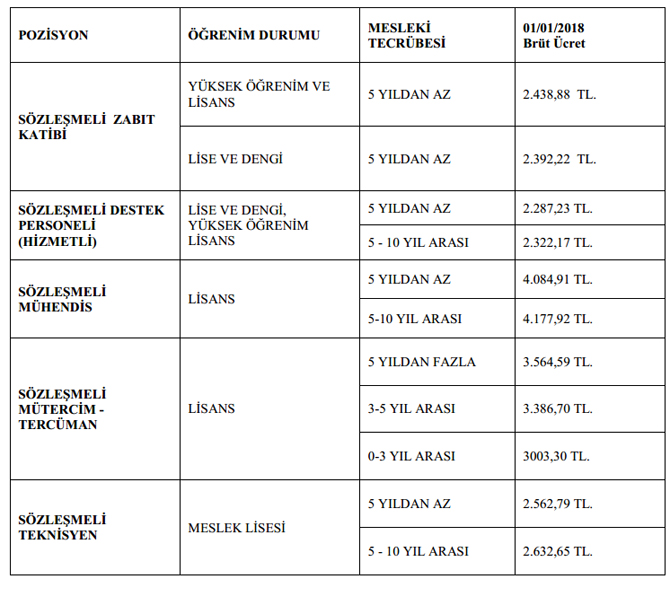 ucret.jpg