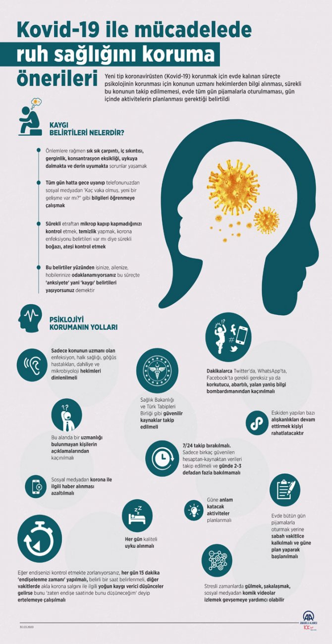 uzmanindan-kovid-19-ile-mucadelede-ruh-sagligini-koruma-onerileri.jpg