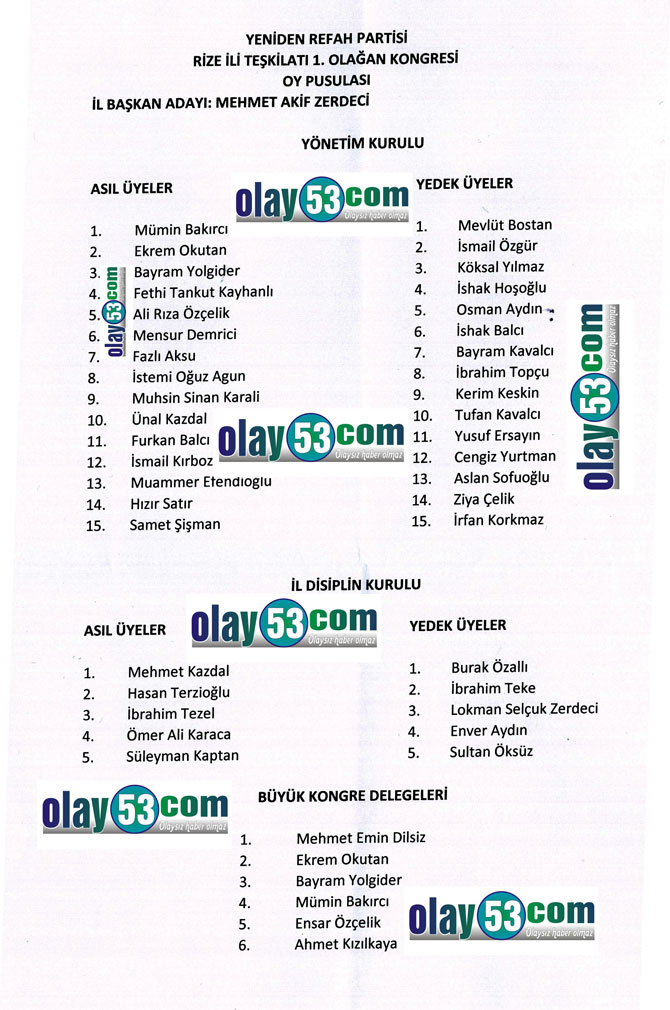 yeniden-refah-partisi-rize-il-yonetimi-liste-001.jpg