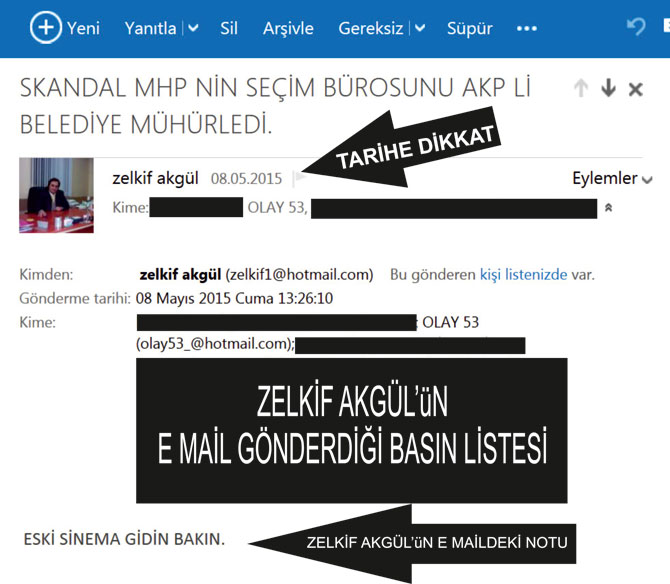 zelkif-akgul-cem-kazmazi-yalanladi.jpg zelkif-akgul-cem-kazmazi-yalanladi.jpg