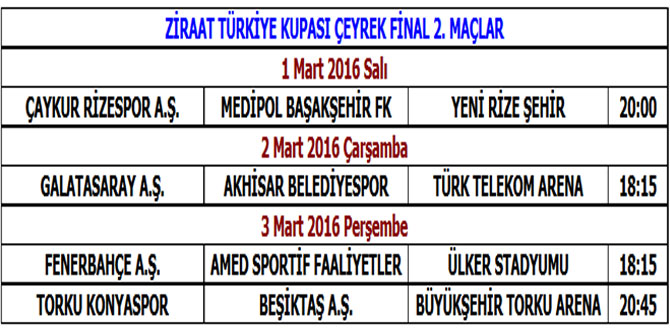 ziraat-turkiye-kupasi-ceyrek-final-2.-maclarinin-programi-aciklandi.jpg ziraat-turkiye-kupasi-ceyrek-final-2.-maclarinin-programi-aciklandi.jpg